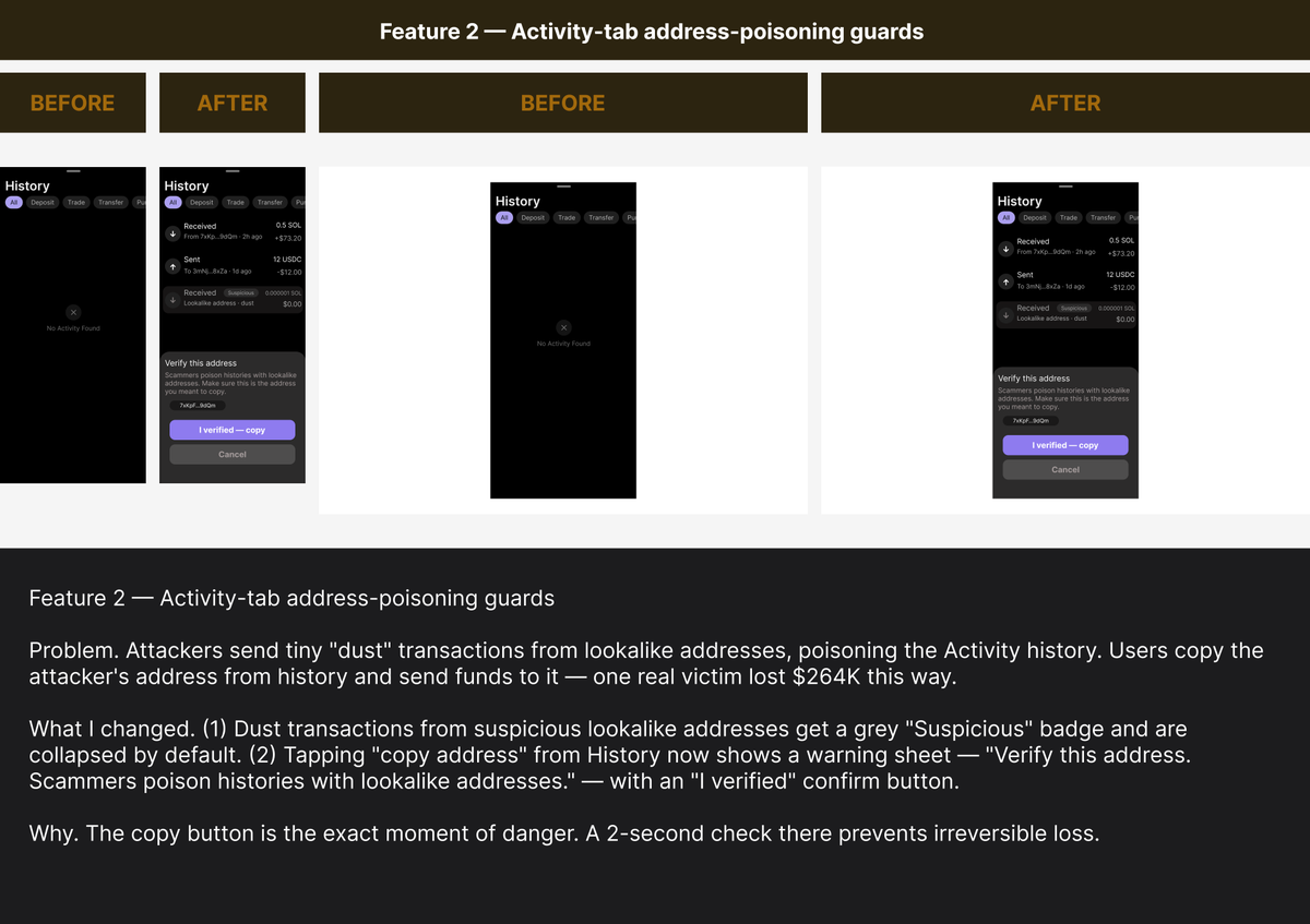 alikali68's tweet photo. Never opened Figma. 48h later I'd redesigned 3 trust problems in @phantom:

• hidden liquidation price → pre-confirm summary
• address poisoning → verify-before-copy
• spam tokens → quarantine

https://t.co/aFaDsuW1Em

Which ships first? 👇 https://t.co/2tgelbfZlu