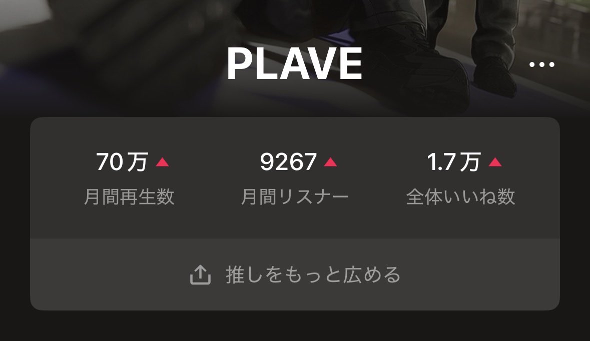 P__suki___'s tweet photo. 70만돌파!!!!!!! https://t.co/pl0LiJv9sV