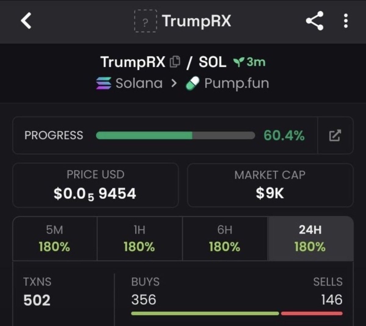 EvansOnSolana's tweet photo. Watch your entry on $TrumpRX
CA>

9tmYf3hqq6rwBbQT7d5SLwnc5ovjutqEt15JFTbVpump
#Solana #Memecoin #Crypto https://t.co/TpIi8OTtcr