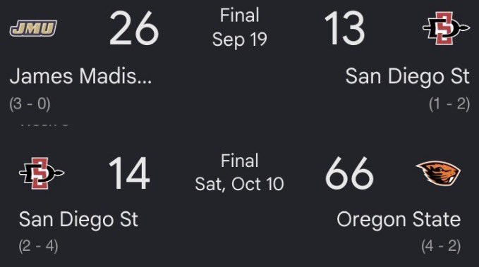 Pac12Central's tweet photo. https://t.co/AaB7rac30n
