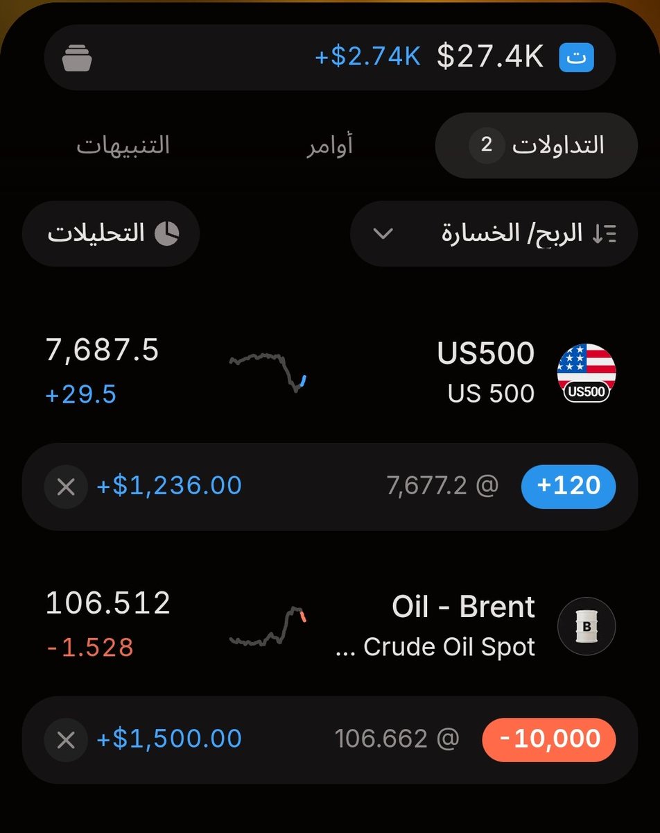 khaer8976's tweet photo. #spx &amp; #brent
Long&amp;short
Demo https://t.co/Ubt57agFje