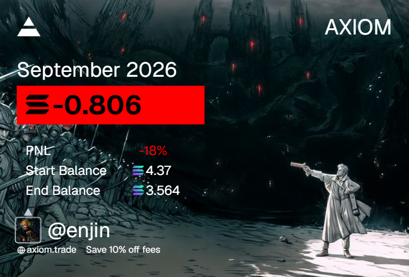 Enjinn00_'s tweet photo. This was my first month of trading memecoins

September Monthly PnL https://t.co/hM5k0mRb2e