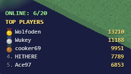 VoxelAda's tweet photo. 🏆 TOP PLAYERS! 🔥🎮

🥇 1. Wolfoden
🥈 2. Wukey
🥉 3. cooker69

Keep grinding and keep dominating! https://t.co/IPhsFWHI1N