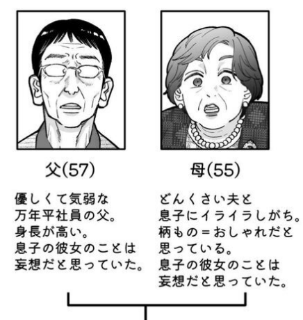 EmilyswaggyYOLO's tweet photo. 彼氏の両親がいい人すぎて今これ https://t.co/OSvmpuKy5M