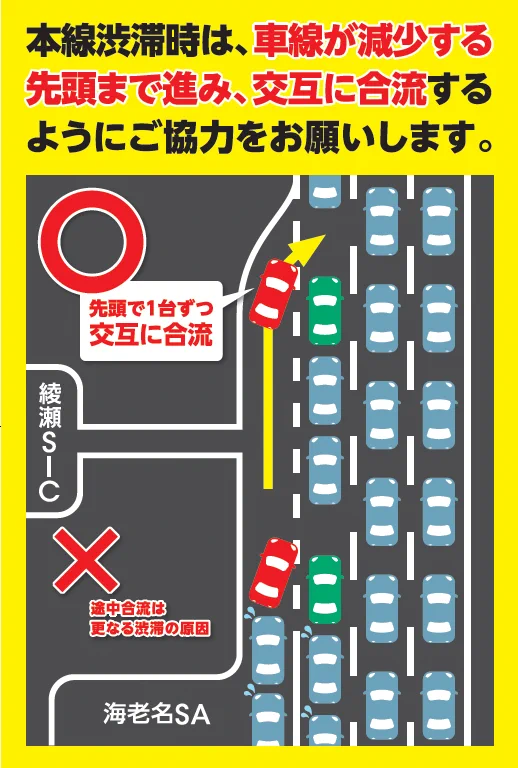 NEXCO中日本 東京支社 on X: 