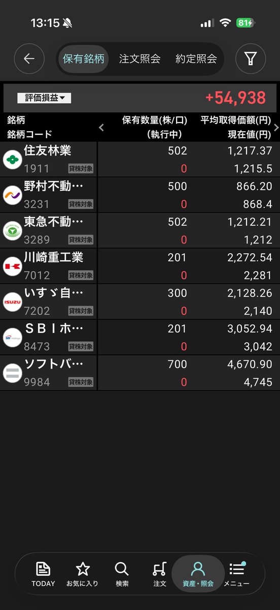 FIRE60028219's tweet photo. ソフトバンクグループ 200株
地獄の買い増しして

合計700株になりました😱🩸🗡️

ここが底じゃなかったら退場です...🪦☠️ https://t.co/BZDcj8MMhK