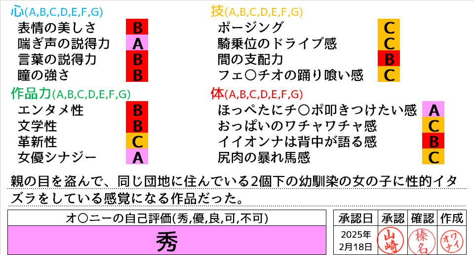 desso24's tweet photo. すべてのおかずを過去にする本物の最高傑作 https://t.co/3a1MIbEQTW