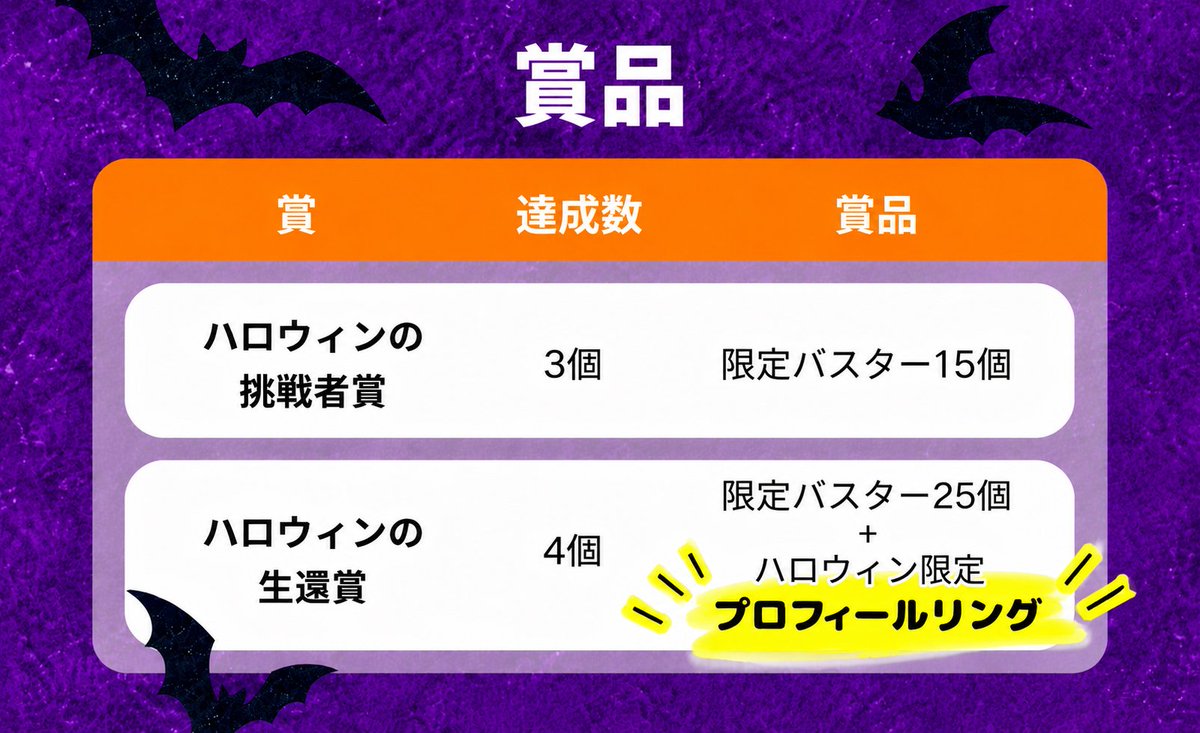 yuiyui_spn's tweet photo. リングだと！？ https://t.co/b7JYodG8gO