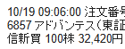 happybobnosuke's tweet photo. 今日は通院日でたくさん検査受けてきた
トレードは後場からスタート
アドバンテスト、朝寄り前の指値が奇跡的に刺さってた(#^^#)　
テクニカルしか勝たん
あと2枚ぐらい買えてたら最高だったけど https://t.co/Bg3gwxuM6P