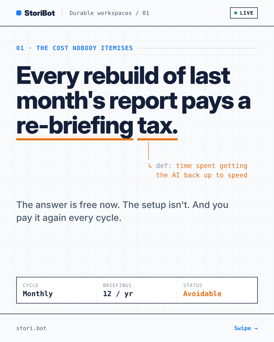 _StoriBot's tweet photo. Every time you rebuild last month's report in a chat window, you pay a re-briefing tax.

Format. Data. Audience. Last month's corrections. All handed over again.

For one monthly report, that's 48 handovers a year. https://t.co/PvKmyR2nBU