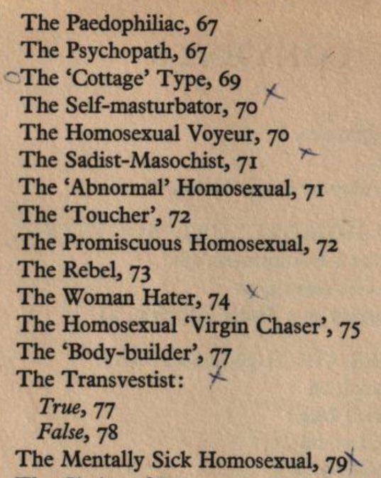 EMaxHarvey's tweet photo. tag yourself —41
(from The Homosexual Society by Richard Hauser, 1962) https://t.co/fU2GqWkoqN