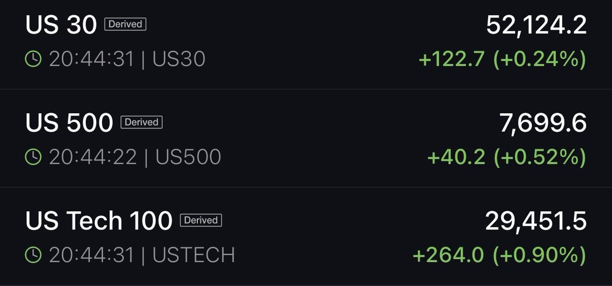 DisAnalyst's tweet photo. I guess I'm just the better trader 🫡 https://t.co/vf4ethsHZk
