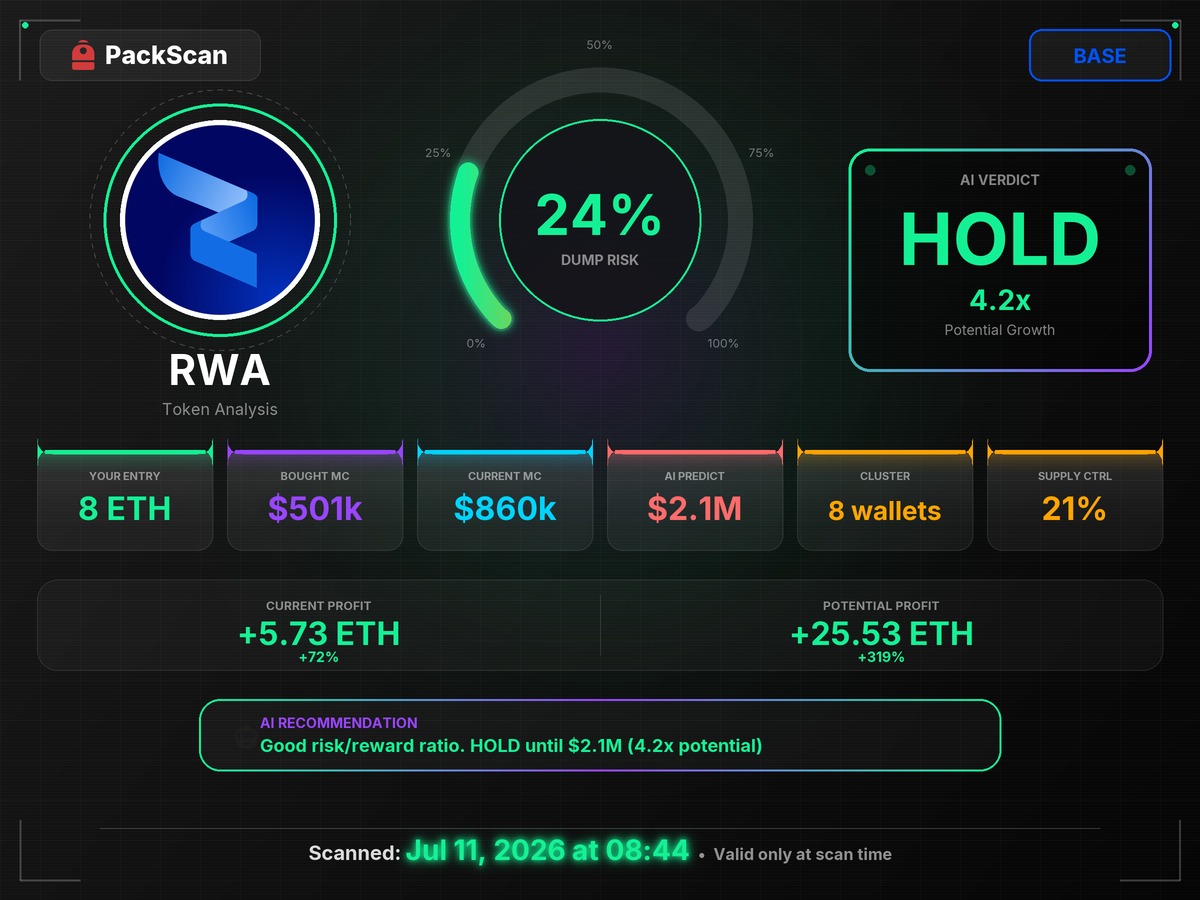 TommyMong1's tweet photo. Not financial advice, just an old scan: $RWA went +175%.

0xE2B1dc2D4A3b4E59FDF0c47B71A7A86391a8B35a
Th⁠ank you @Backpack for the nеw ecosystem. Report ID: qp8dk3

https://t.co/jsZEhBww0A https://t.co/grOIJizzIf