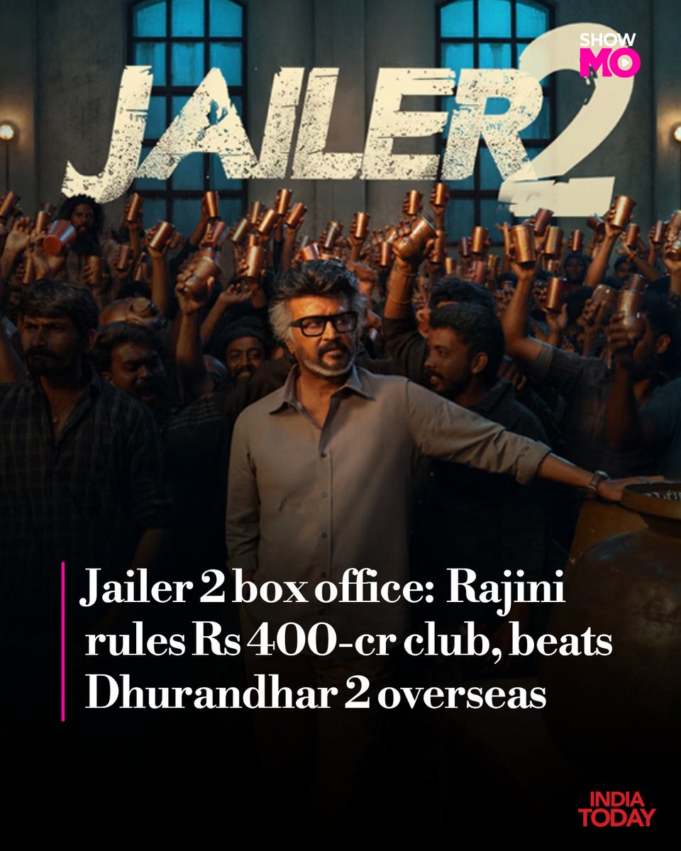 IndiaToday's tweet photo. Superstar Rajinikanth’s Jailer 2 has stormed past the Rs 400-crore mark worldwide within four days of its release, delivering another major milestone for Tamil cinema. The Nelson Dilipkumar directorial has collected an estimated Rs 424.25 crore worldwide, with a strong Sunday showing pushing its total beyond the landmark figure.

The film has also outperformed Ranveer Singh's Dhurandhar 2 to claim the biggest overseas opening-day collection among Indian films released in 2026, according to trade tracker Sacnilk’s comparison of overseas openers.

#Rajinikanth #Jailer2 #Dhurandhar2 #TamilCinema #BoxOfficeCollection #IndianCinema