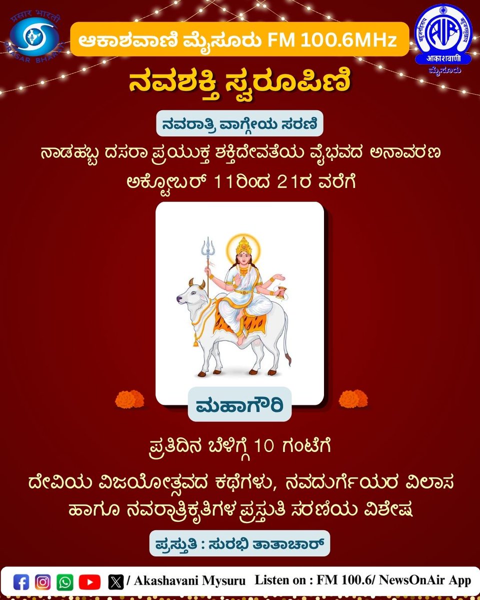 akashavanimys's tweet photo. ನವಶಕ್ತಿ ಸ್ವರೂಪಿಣಿ | ನವರಾತ್ರಿ ವಾಗ್ಗೇಯ ಸರಣಿ

ನಾಡಹಬ್ಬ ದಸರಾ ಪ್ರಯುಕ್ತ ಶಕ್ತಿದೇವತೆಯ ವೈಭವದ ಅನಾವರಣ.

ಅಕ್ಟೋಬರ್ 11ರಿಂದ 21ರವರೆಗೆ
ಪ್ರತಿದಿನ ಬೆಳಿಗ್ಗೆ 10 ಗಂಟೆಗೆ

ದೇವಿಯ ವಿಜಯೋತ್ಸವದ ಕಥೆಗಳು, ನವದುರ್ಗೆಯರ ವಿಲಾಸ ಹಾಗೂ ನವರಾತ್ರಿಕೃತಿಗಳ ಪ್ರಸ್ತುತಿ.

ಪ್ರಸ್ತುತಿ: ಸುರಭಿ ತಾತಾಚಾರ್

ಆಕಾಶವಾಣಿ ಮೈಸೂರು FM 100.6 MHz https://t.co/9Ffmqb8UmN