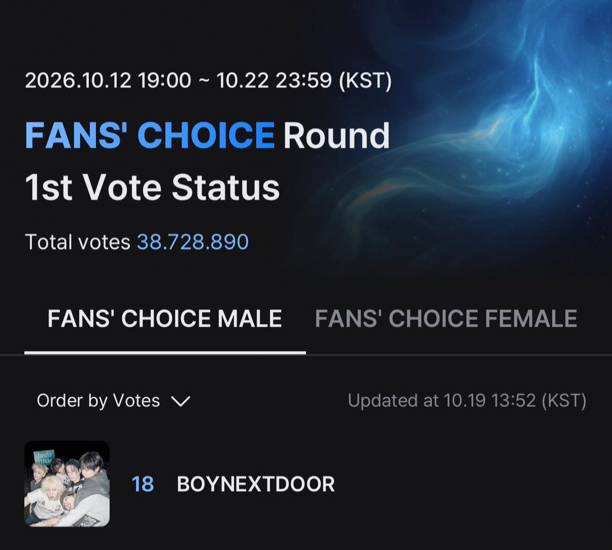 BNDSQUAD_'s tweet photo. 🗳️ [2026 MAMA FANS’ CHOICE MALE 1st VOTE — MNET PLUS APP &amp; X]

ENDS ON OCTOBER 22 AT 11:59 PM KST

MNET PLUS APP — CURRENTLY #18
🔗 https://t.co/232xBN3hrB
✔️ 1 vote per day, account and device

X — Daily post, multiple RTs, reply with
#2026MAMAVOTE #BOYNEXTDOOR https://t.co/hdaJytk9Qj