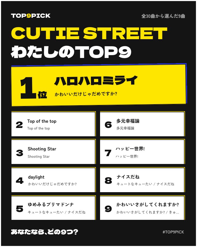 ganryo0526's tweet photo. わたしのCUTIE STREET TOP9
https://t.co/sx8if7bvbr

#TOP9PICK #CUTIESTREET #きゅーすと
via X @top9pick_ / Instagram・Threads @top9pick

ffさんがやってたので自分もやってみた
ハロハロミライは至高 https://t.co/bfGDgeIVHg