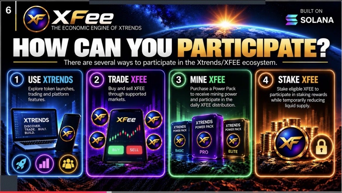 JRSrXFeeLegend's tweet photo. Launch your own token project on XTrends through the XFee platform! #Creators https://t.co/h6vBrASImD