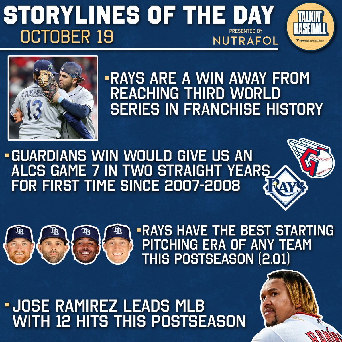 TalkinBaseball_'s tweet photo. Will we know the World Series matchup at the end of tonight? https://t.co/j0YwnMjpKy