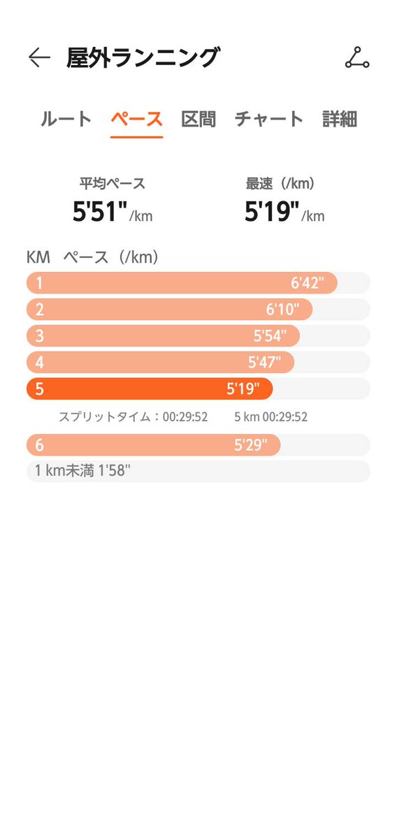 ideshin tweet picture