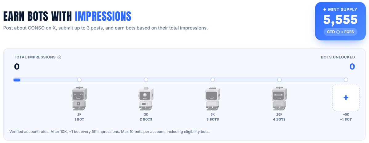 0xarcken's tweet photo. Are you joining the @conso_xyz BOTS campaign? It’s just post about them, hit a certain number of impressions, and earn your spot 🐻‍❄️

Post about CONSO on X, submit up to 3 posts, and earn based on total impressions.

1K impressions earns you 1 BOT 
3K impressions earns you 2 BOTS
5K impressions earns you 3 BOTS 
10K impressions earns you 4 BOTS  

Chain: Sui  
Supply: 5,555 (GTD + FCFS)
Mint Price: Free 
Mint Date: TBA  

I'm going for mine 🚀