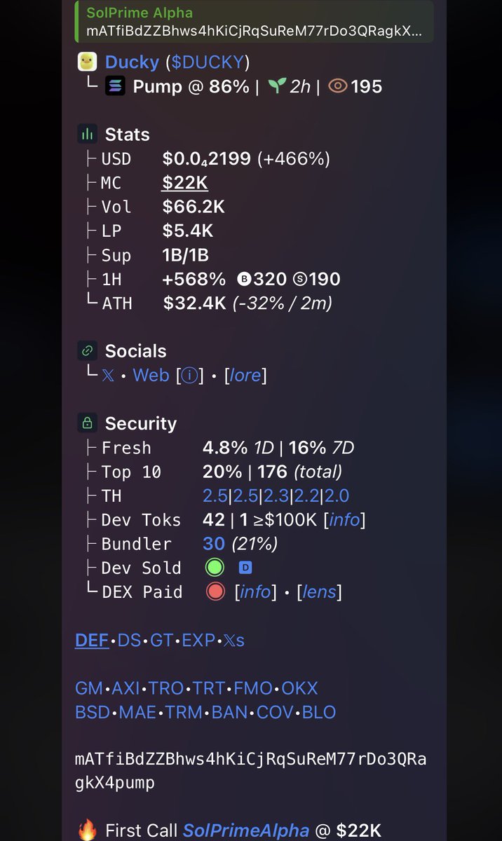 SolPrimeAlphas's tweet photo. SolPrime Market Intelligence | On-Chain Verification
Early detection engine successfully logged structural liquidity infiltration on Ducky Coin ($Ducky) launched via https://t.co/VKfyz4zx0O. 👇 https://t.co/9xPoKWzS82