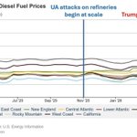 Photo by Chris D fella (@chrisdfella)