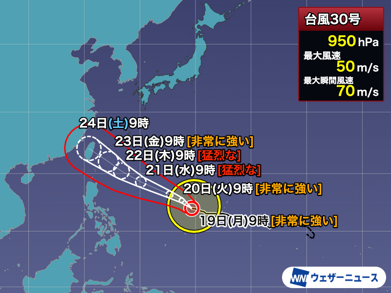 wni_jp's tweet photo. 【台風情報】
10月19日(月)9時現在、台風30号(チャンパー)は非常に強い勢力を保って西北西に進んでいます。

週後半は猛烈な勢力まで発達して沖縄の南に達する予想で、沖縄では強風や高波の影響が出てくる見込みです。早めに備えを行ってください。
https://t.co/nN97WJLN7b https://t.co/yeCWmdE5dP