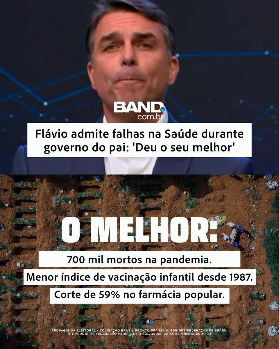 FernandoMarket2's tweet photo. #AbreOSigiloFlavio https://t.co/3cPUlbKnJ1