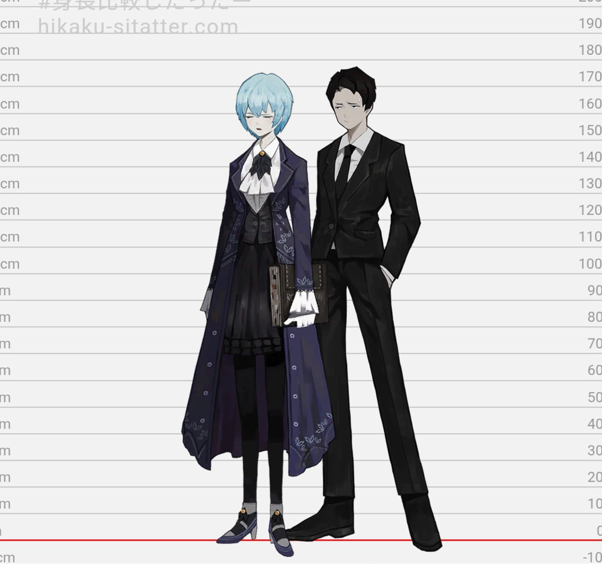 Charcoyours's tweet photo. so angela is 170 cm and thats presumably not in the heels because why would it be . the heels she's wearing appear to be about 5-7 cm. roland is 178 so if they were getting scaled properly it should be like this. which makes me happy https://t.co/Q70dzA3LAY