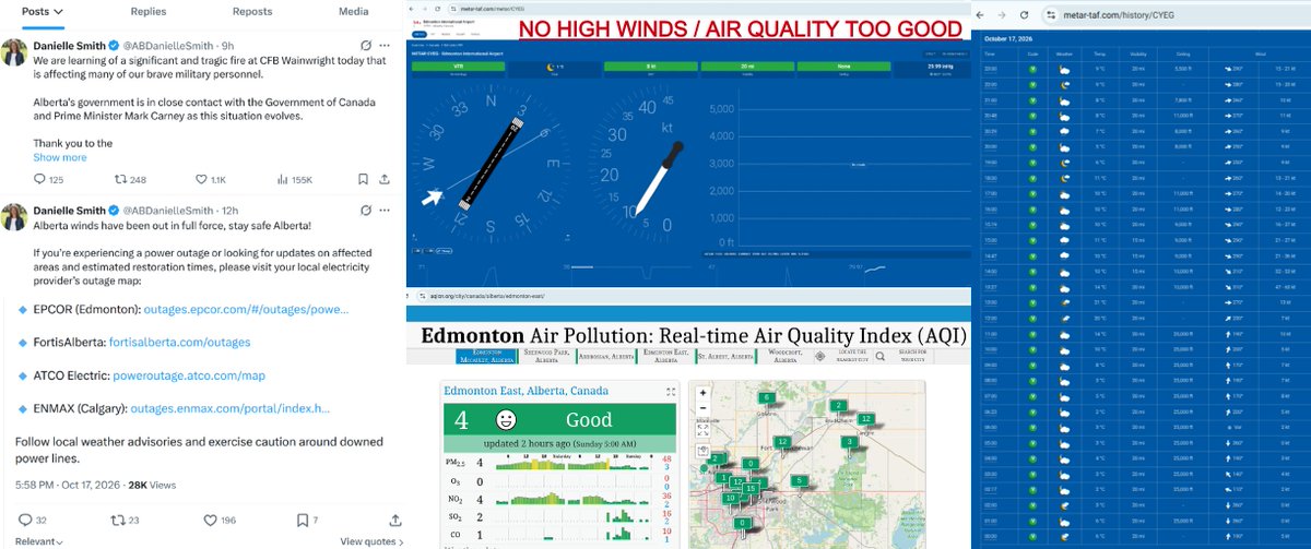 maggini_19's tweet photo. Rose Webster @GetMyGist here ♀️🇨🇦. .@benracoupland #Grok is LYING, right .@WomenInAviation?  NO "Strong winds .." https://t.co/FGccPBT7LV 

0 Dust mass 🔝#AirQuality .@FLSC_News 

I don't doubt deaths / injuries; but  likely 💉/ #EMF / "cell" tower/ #DEW:  https://t.co/aTJEbPoOMN https://t.co/WOhIxyYoGs