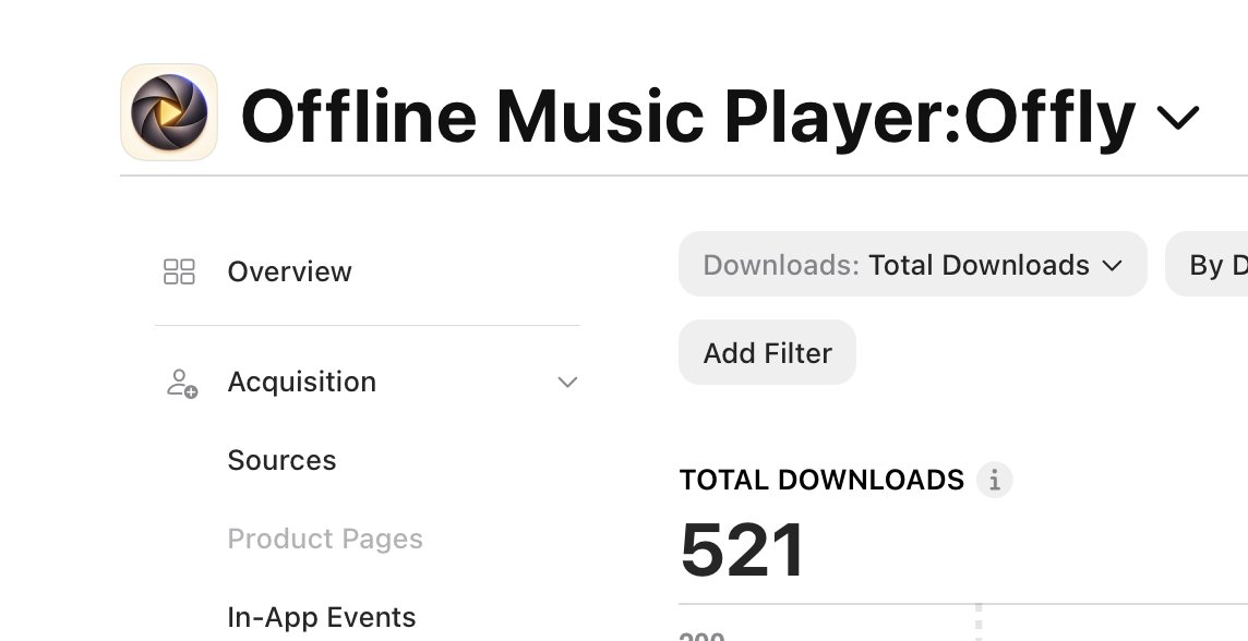 Offlyapp's tweet photo. We have crossed 500 downloads

Next step is 1000 downloads.

Try the app here.
https://t.co/b31uWCn6HD https://t.co/mJCffFleC2