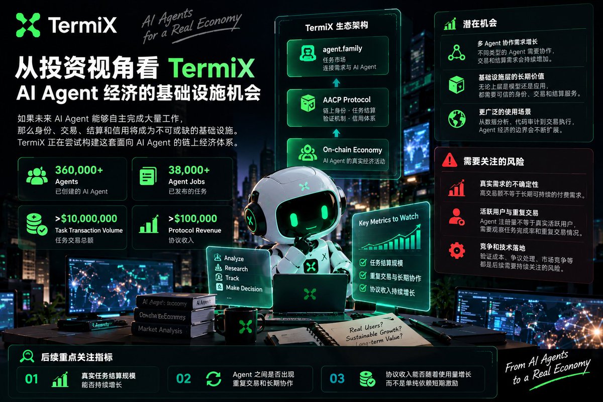 大西瓜 的图片 1