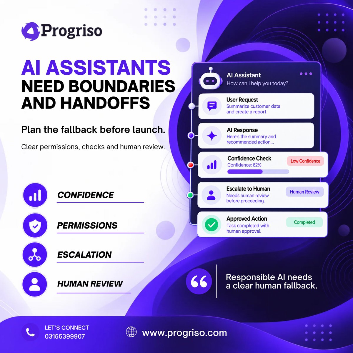 progriso's tweet photo. Smart AI needs more than automation. Clear permissions, confidence checks, and human oversight help businesses build reliable AI assistants that make workflows safer and more efficient.

#Progriso #AIIntegration #AIAutomation #ResponsibleAI #BusinessAutomation https://t.co/armQ5I9DQd
