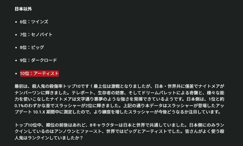 KANICAT_VV's tweet photo. 日本以外での殺傷率トップ10入りのアーティストが Tier D の一族だなんてそんなそんな…
なんかもっと上に貞子とピッグもいるけど…
#DBD https://t.co/DkS7YrhuS9