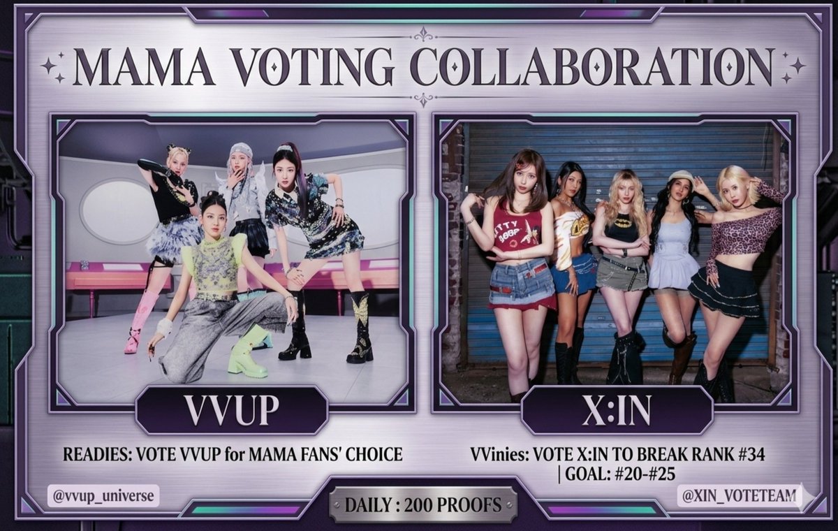 hana_hocomint's tweet photo. 🤝 MAMA VOTING COLLABORATION 🤝

⚡️ ALLIANCE: #VVUP ✖️ #XIN ⚡️

🔥 THE GOAL: Push X:IN out of #34 into the #20-#25 tier!

💎 THE DEAL: VVinies vote X:IN ➡️ Readies vote VVUP!

📸 Drop DAILY 200 PROOFS below! (Readys and VVS)

🗳️ Vote on Mnet Plus

Cc: @vvup_universe @XIN_VOTETEAM https://t.co/SyMaCTv33e