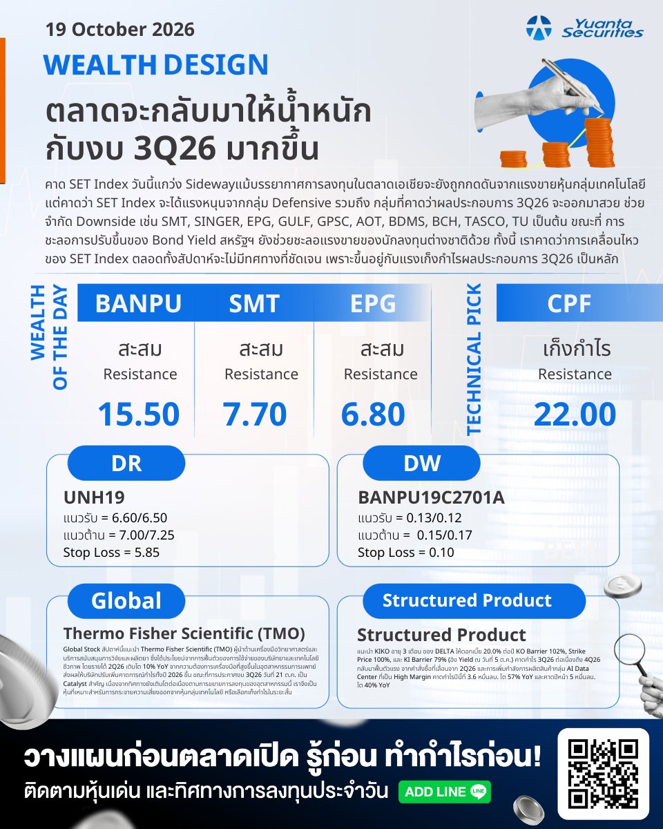 yuantathai's tweet photo. Wealth Designs By Yuanta📉
#YuantaResearch #Yuanta #YuantaThai #หยวนต้า #WealthDesign https://t.co/iXemN39Lpr