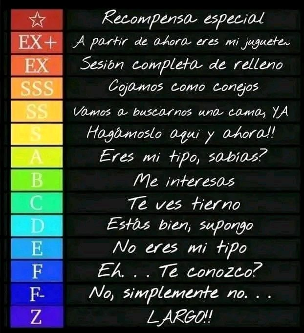 StrxngestHero's tweet photo. ᅠᅠᅠᅠ  ── Bueno... Ya se la saben... Tienen que dejar su like + RT + comentar la foto de su personaje...

Soy exigente, si tienes SS para arriba considéralo una invitación para MD. Se valen hombres, mujeres, futas y demás💢🌪 https://t.co/eXLv3qGDkX