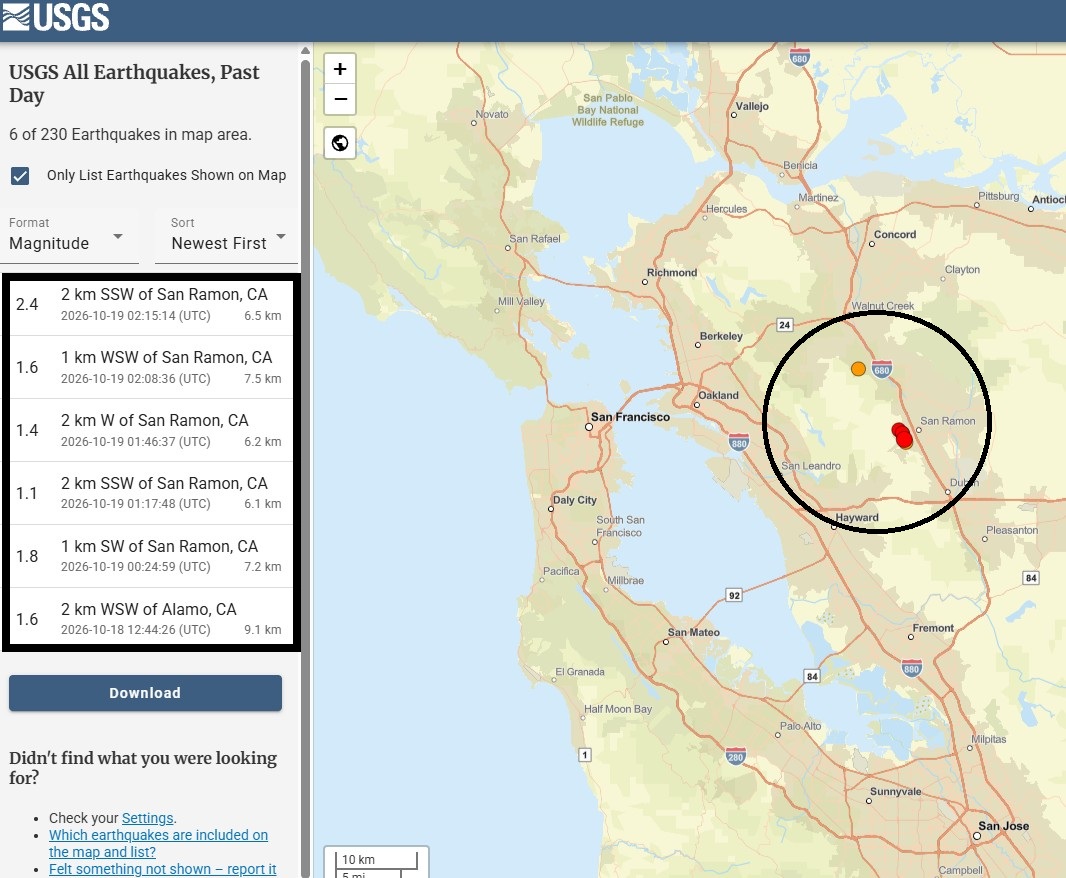 Quakeprediction's tweet photo. Swarm of earthquakes in the San Francisco Bay ! - WARNING: Strong earthquake (possible major earthquake) is likely in the San Francisco Bay area - late on 10/18 to 10/19. https://t.co/AyvYjpgXfR