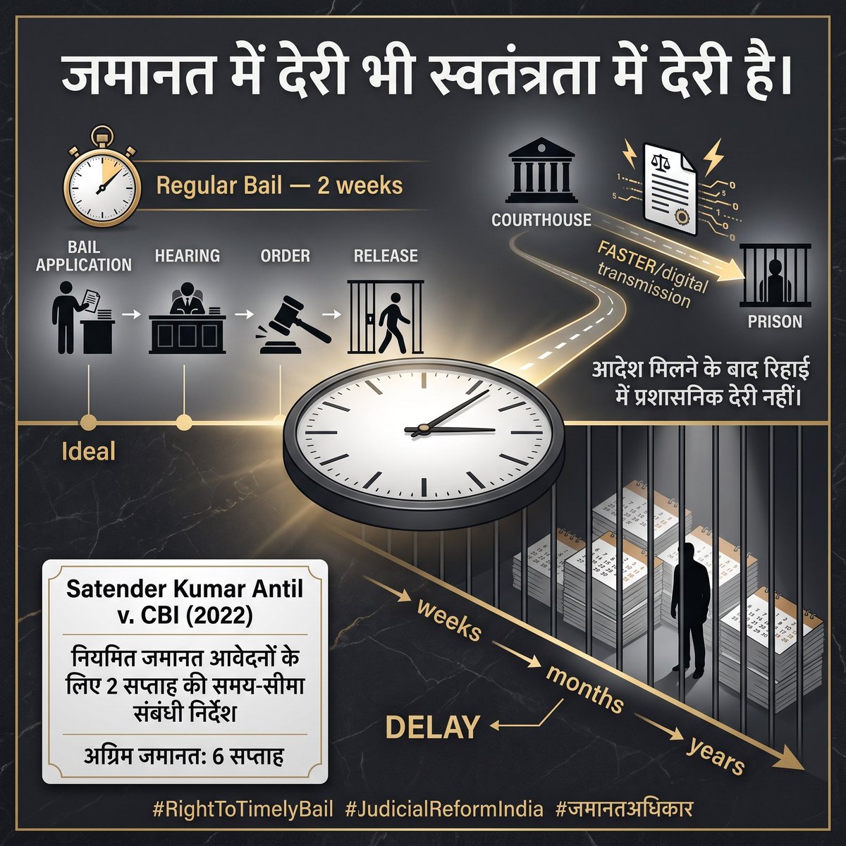 JantaKeeAwaaz's tweet photo. Right To Health सभी कैदियों का अधिकार है, लेकिन Sant Shri Asharamji Bapu को इस अधिकार से भी वंचित रखा जा रहा है। बापूजी को हाल ही में Medical Emergency के कारण ICU में भर्ती करना पड़ा फिर भी उनकी जमानत याचिका खारिज हो गई। 
न दया, न अधिकार, न न्याय! आखिर कब तक? #ReleaseInnocent https://t.co/4gSvzeg229