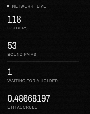prtclSYNC's tweet photo. [PARTICLE SYNC // EXPERIMENT_LOG_003]

dev_status: AWAKE
network: ACTIVE
particles: SYNCHRONIZING
momentum: BUILDING
sentiment: BULLISH

GM
The particles are moving again
Let's see how far this experiment goes https://t.co/z7duCknOii