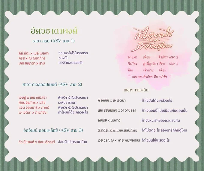 Image from JennitaðĨĪ (@Jenjang15)