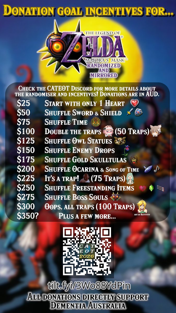 SeanTheExtraGuy's tweet photo. For the #CATEOT26 pre-event stream, I'm playing the 2Ship2Harkinian Majora's Mask randomiser with the mirrored world option enabled, and listening to "Nowhere at the Millenium of Space". All donations are through @tiltify and help support @DementiaAus
Will I meet with a terrible fate? You decide with your donations!