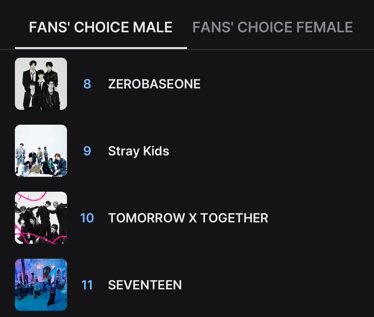 soobjunforever's tweet photo. KAGET TXT NO 10😭
PLEASE PLEASE MOA AYOK VOTE TXT DI FAN CHOICE 😭🙏🏻
udah ga usah muluk2 yang penting masuk top 10 dulu, semangatnya dijaga. ayo bikin TXT bawa piala lg. jgn smpe nyesel kyk taun lalu lagi. PLIS TXT udah bikin kita bahagia bgt lo😭
#2026MAMAVOTE
#tomorrowxtogether https://t.co/Tx1cIoiXMI