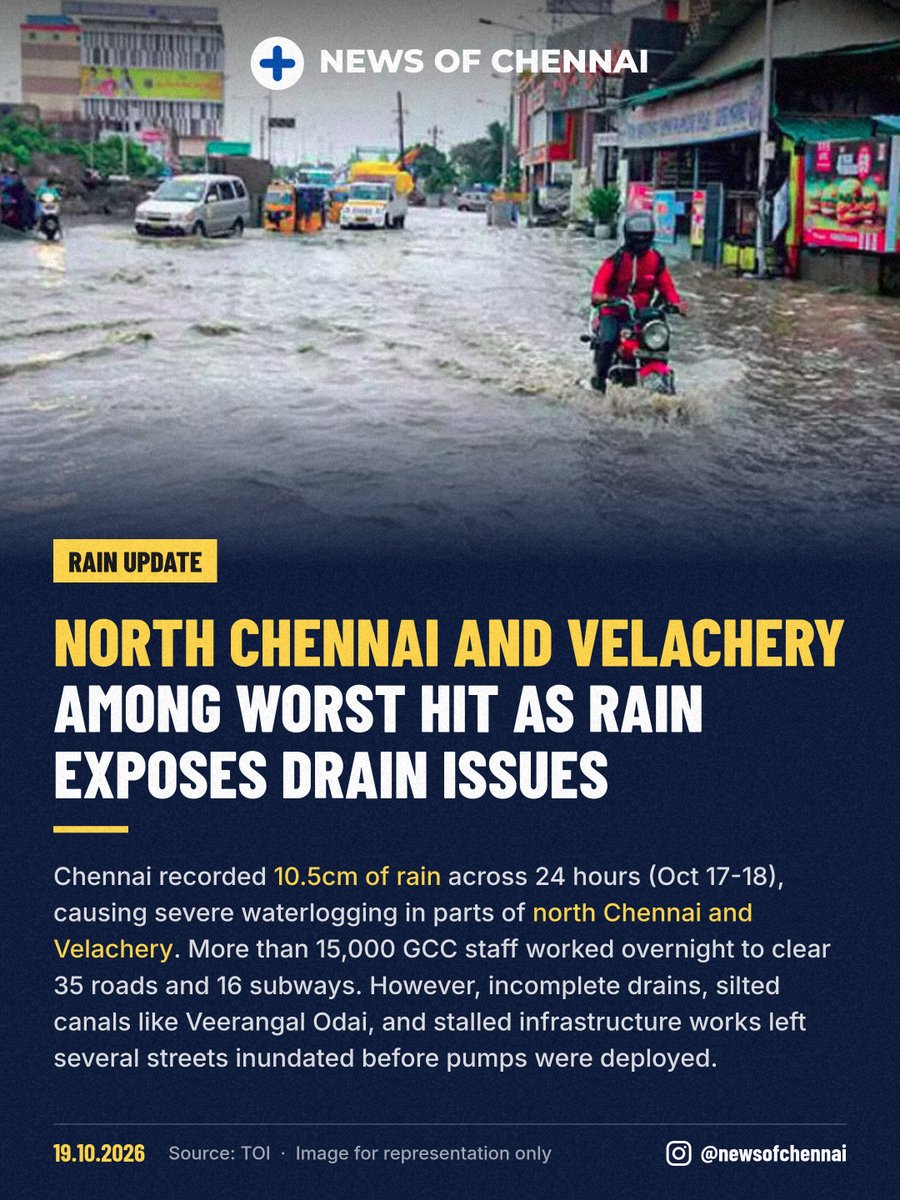 newsofchennai's tweet photo. Heavy showers lashed Chennai over 24 hours (Oct17-18), recording 10.5cm of rainfall citywide. While Corporation teams cleared 35 roads and 16 subways, several neighbourhoods in north Chennai and Velachery faced severe waterlogging due to unfinished drains and silted canals. https://t.co/keZ70wrI4Z