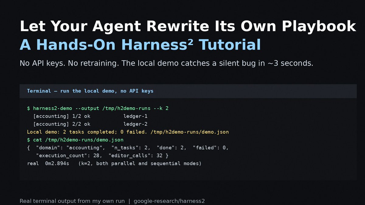 FucaiX62810's tweet photo. Your agent will keep making the same mistake forever — unless the scaffolding around it learns.

Google's Harness² rewrites the harness, not the model: prompts, memory, tools, guardrails. No retraining, no answer key needed.

I ran the local demo with zero API keys. It caught a silent bug — a script dropping every negative amount — fixed it in one line, and wrote the lesson down so the next task wouldn't repeat it. 2 tasks, 0 failures, about 3 seconds.

The demo is free and takes minutes. If you build agents, try it before your next fine-tuning bill. What mistake does your agent keep repeating?