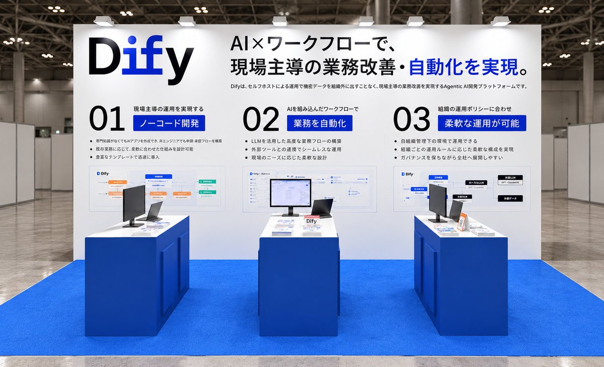 SHIFTBRAIN's tweet photo. ＜実績のご紹介＞
●LangGenius 日本法人コーポレートサイト・Dify 展示会ブースデザイン/施工
https://t.co/EoqgYg3qCK

生成AIアプリケーション開発プラットフォーム「Dify」を提供するLangGenius日本法人のコーポレートサイトと、展示会ブースのデザイン・施工を担当しました。

日本市場における企業としての信頼性を伝えるため、Webサイトでは実在性や専門性、企業姿勢が自然と伝わる情報設計と、誠実さを感じさせる端正なデザインを追求。展示会では訴求内容そのものを見直し、「現場主導」「AIワークフロー」「業務改善・自動化」を軸に、短時間でサービス価値を理解できるコミュニケーションを設計しました。

さらに、人流を踏まえたブースレイアウトやWebとのビジュアル統一にも注力。リアルとデジタルを横断する、一貫したブランド体験を構築しています。