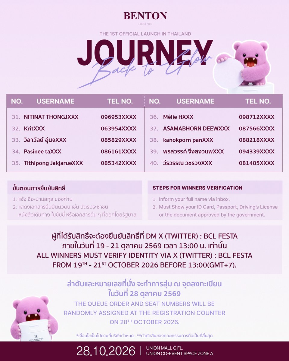 bcl_festa's tweet photo. 🎉 ประกาศรายชื่อผู้โชคดีจากกิจกรรม 
BENTON Presents: JOURNEY BACK TO GLOW The 1st official Launch in Thailand💜

ขอแสดงความยินดีกับผู้โชคดี Lucky Fan ทั้ง 40 ท่าน

📌 กรุณารายงานตัวผ่านทาง DM (X) ภายในวันที่ 19-21 ตุลาคม 2569 ภายในเวลา 13:00 น. (GMT+7)   

หากไม่รายงานตัวภายในระยะเวลาที่กำหนด จะถือว่าสละสิทธิ์ และสิทธิ์จะถูกส่งต่อให้ผู้โชคดีลำดับถัดไป  

All WINNERS must verify their identity via X DM by 19th-21st October 2026 before 13:00 (GMT+7)

If you do not confirm your eligibility within the specified period, your right will be considered forfeited and will be passed on to the next eligible participant. 

เอกสารที่ต้องใช้ในการรายงานตัว | Steps for Verification 
 
• ชื่อ–นามสกุล และ Username  
Inform your Full name and Username via inbox.
  
• เอกสารยืนยันตัวตน (บัตรประชาชน / หนังสือเดินทาง / ใบขับขี่ หรือเอกสารราชการอื่น ๆ)  
Must show ID cards, Passport, Driving’s License or the document approved by the government.  

• ที่อยู่จัดส่งสินค้าและเบอร์โทรศัพท์  
Please provide the shipping address and phone number again to confirm your eligibility for the product delivery.  

ขอแสดงความยินดีกับผู้โชคดีทุกท่านอีกครั้ง 🎉
แล้วพบกันในงาน BENTON Presents: JOURNEY BACK TO GLOW The 1st official Launch in Thailand💜

We can’t wait to see you at BENTON Presents: JOURNEY BACK TO GLOW The 1st official Launch in Thailand💜 

Let’s make this moment together✨

#BENTON #JourneyBacktoGlowwithTeeteePor #BENTONXTEETEEPOR #twnpich #porsuppakarn #teeteepor #ตี๋ตี๋ป๋อ