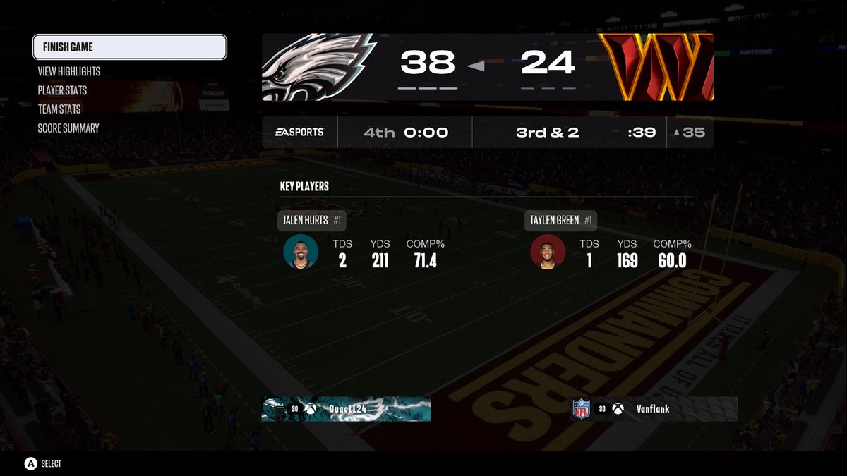 XCFL_Guac's tweet photo. We come away with a tough win vs van and the commanders! @XCFLNetwork https://t.co/B8EdkOdNOC