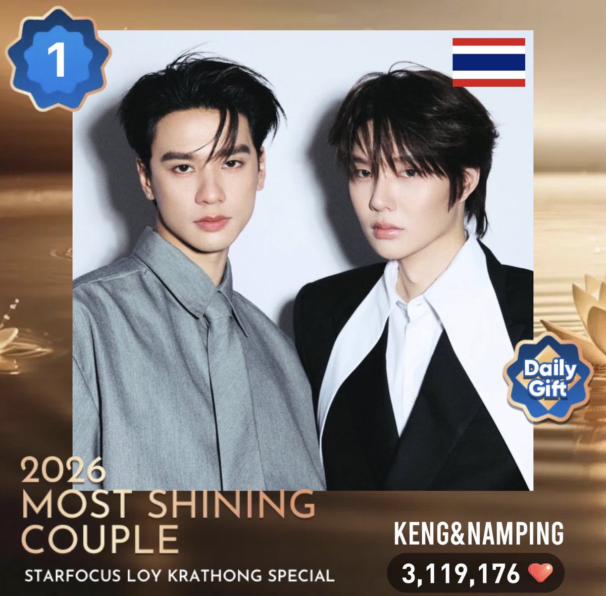 LandVoteKNP's tweet photo. วันนี้อยู่อันดับ 1 เยย 😙🫶🏻 เหลือเวลาโหวตอีกสิบวัน เรายังต้องเลี้ยงเพชรกันต่อนะฮะ ไหวชิวอยู่แน้วว กำลังพลโอ๋เอ๋พร้อมแย้ว กำลังพลโอ๋โอ๋อย่าลืมขยายเครือข่ายกันเยอะ ๆ และแลกใจสะสมไว้เลยนะคับ เพราะเพชรจะมีขีดจำกัดของการแลกใจในอนาคต 🫡💘
꒰ #VoteforKNP ₊ #KengNamping ꒱ 

𝙎𝙩𝙖𝙧 𝙁𝙤𝙘𝙪𝙨  — 𝙎𝙃𝙄𝙉𝙄𝙉𝙂 𝘾𝙊𝙐𝙋𝙇𝙀 ⭐️
‘ 2026 Most Shining Couple
StarFocus Loy Krathong Special ’

วิธีโหวต 🎀
1. จิ้มที่ https://t.co/0I97w9u0k0 
2. สมัครแล้วกดรับของขวัญที่ขึ้นมาทั้งหมด

วิธีการสะสมหัวใจ 💟
1. เช็คอินประจำวัน (Daily Check-in) โดยกดรูปปฏิทินสีเขียวตรงแถบด้านบน
2. ทำ Mission ต่าง ๆ เพื่อรับหัวใจเพิ่มเติม โดยกดเมนู Mission ตรงแถบด้านล่าง
3. กดเมนู Bonus ตรงแถบด้านล่าง สามารถรับเพิ่ม 3 หัวใจ โดยหัวใจจะถูกรีเซ็ตเวลา 08:00 / 16:00 / 24:00 น. ของทุกวัน
4. กดเมนู Cupid ตรงแถบด้านล่าง จะมีตัวการ์ตูนผลิตเพชร สามารถสะสมเพชรแล้วแลกเปลี่ยนเป็นหัวใจได้
5. สามารถเติมเงินซื้อดาวเพื่อแลกเปลี่ยนเป็นหัวใจใช้ในการโหวตได้ (1 ดาว ต่อ 1 หัวใจ)

หมายเหตุ : เราเน้นโหวตฟรีกันนะฮะ หากใครมีข้อมูลเพิ่มเติมในการได้ใจเพิ่มมากขึ้น สามารถแชร์เพื่อน ๆ ในโควทหรือเมนชั่นได้เลยนะคะ พาเก่งน้ำปิงไปขึ้นจอกัน ผู้ชนะได้ขึ้นจอ 4 ที่ตามในรูปเลยคับ 🤩💘

📍โหวตได้ถึง 29 ตุลาคม 2569 เวลา 12:00 น.